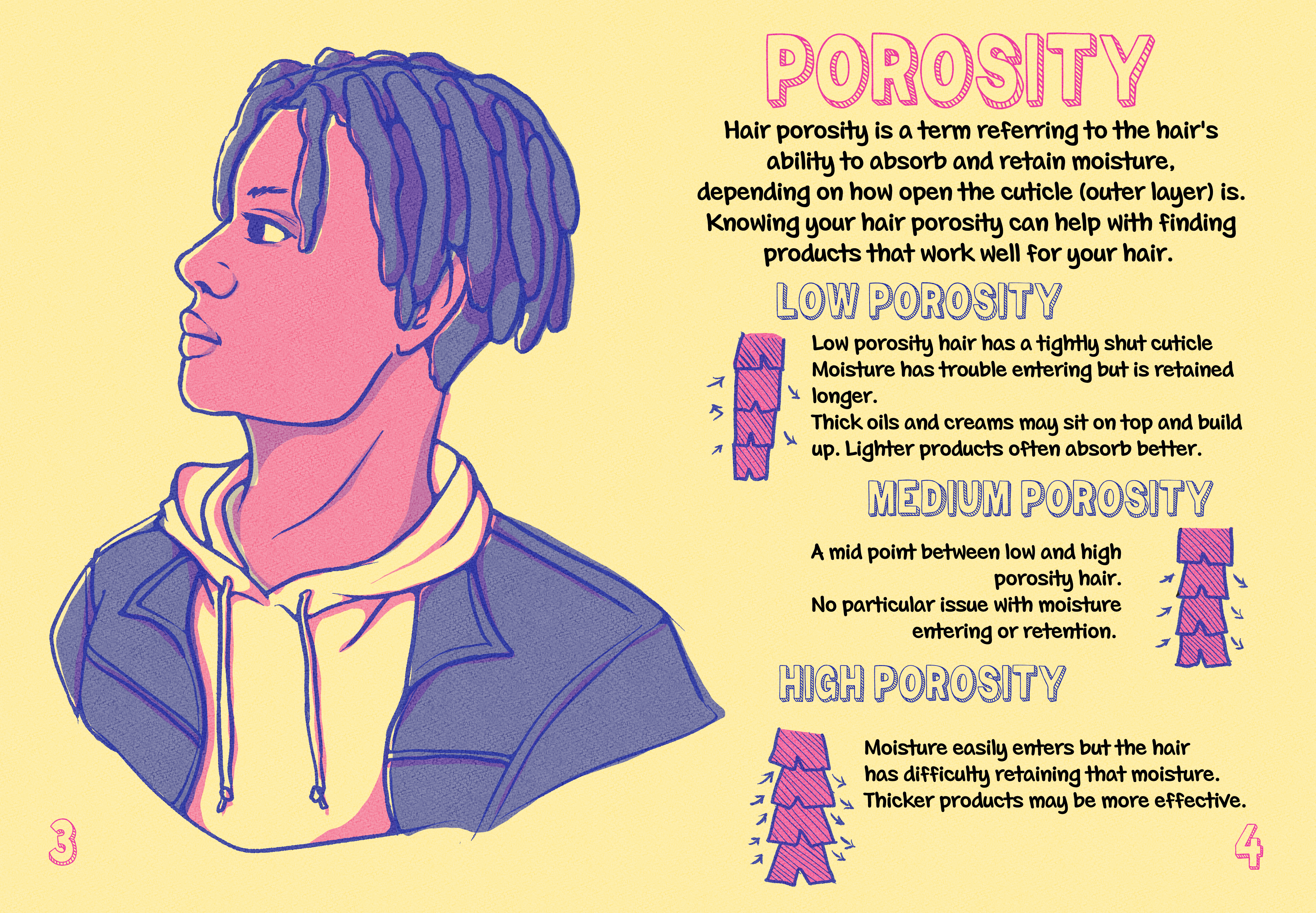 Illustration student art work for Gradfest 2024