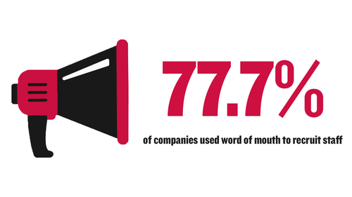 word_of_mouth.png